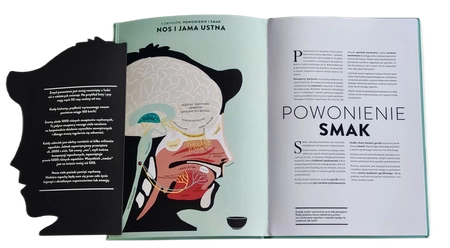 Anatomia. Obraz ludzkiego ciała na wyjątkowych ażurowych rycinach. Helene Druvert